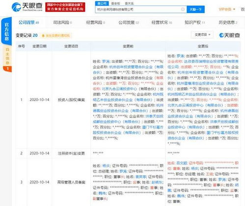 關(guān)聯(lián)公司入股網(wǎng)紅電商服務(wù)商卡美啦，強(qiáng)化計(jì)算機(jī)軟硬件技術(shù)開發(fā)布局